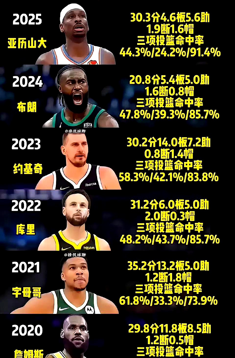 欧宝体育包含NBA常规赛赛程吃紧，里尔冲刺阶段绝杀压哨，球迷炸锅，身体对抗强度拉满的词条