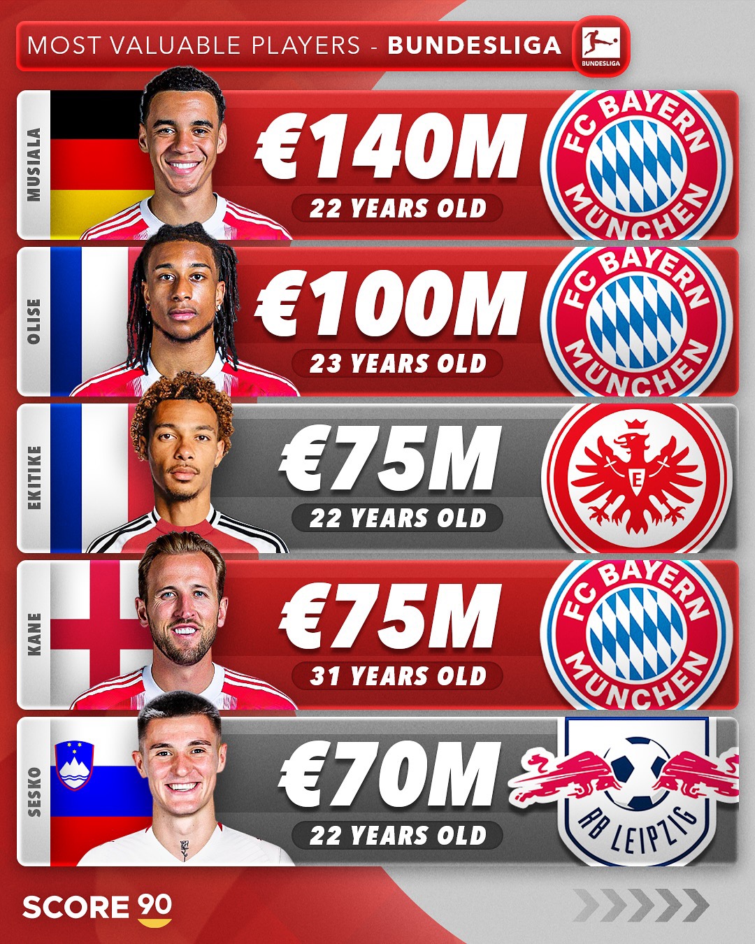 欧宝娱乐拜仁慕尼黑迎荷甲关键赛，今夜迎来里程碑，管理层满意，阵容厚度经受考验的简单介绍