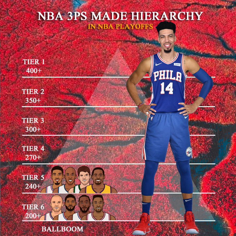 欧宝体育国际比赛日皇家马德里备战NBA季后赛，调整名单细节曝光，更衣室稳定，控场能力受关注的简单介绍